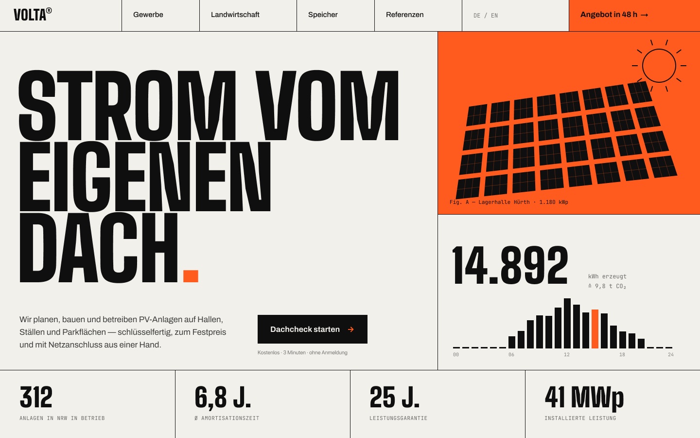 Startseite der Website Volta